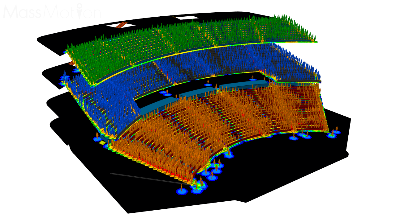 Pedestrian Simulation